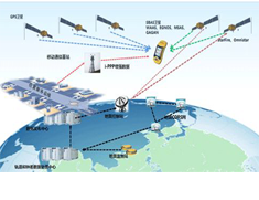 RTK全面步入無基站輕松測繪時代，“一臺設(shè)備，一個賬號”坐享全國厘米級精度