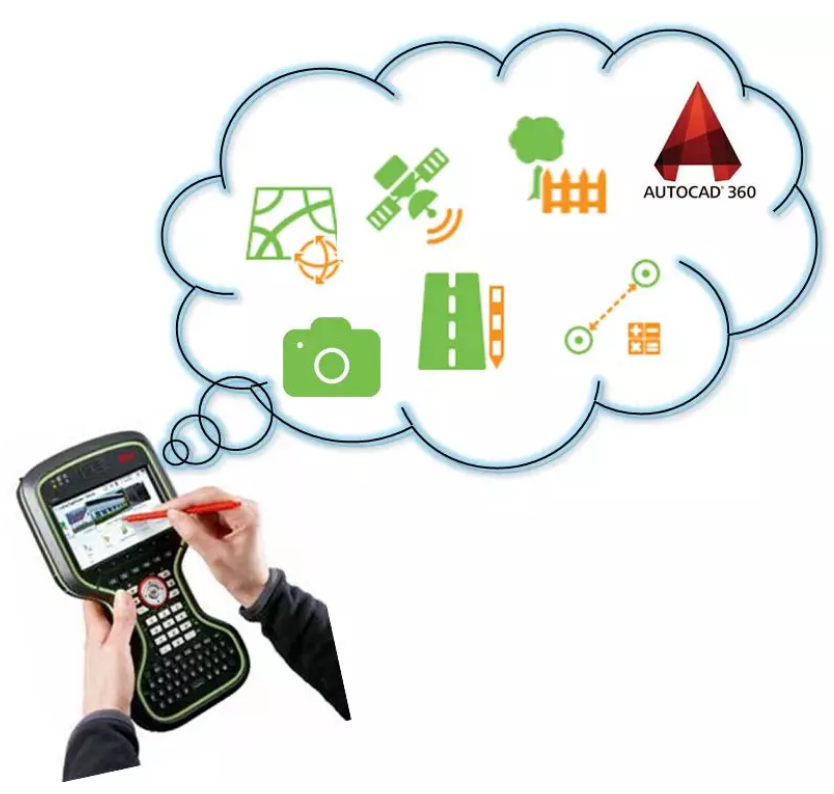 Captivate手簿軟件，集成三維視圖、智能編碼、隱蔽點(diǎn)測(cè)量、拍照