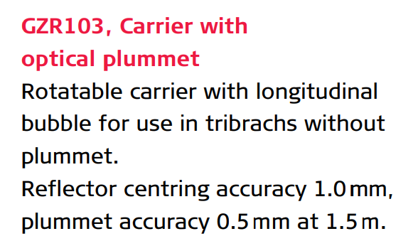 GZR103YW.png GZR103YW.png