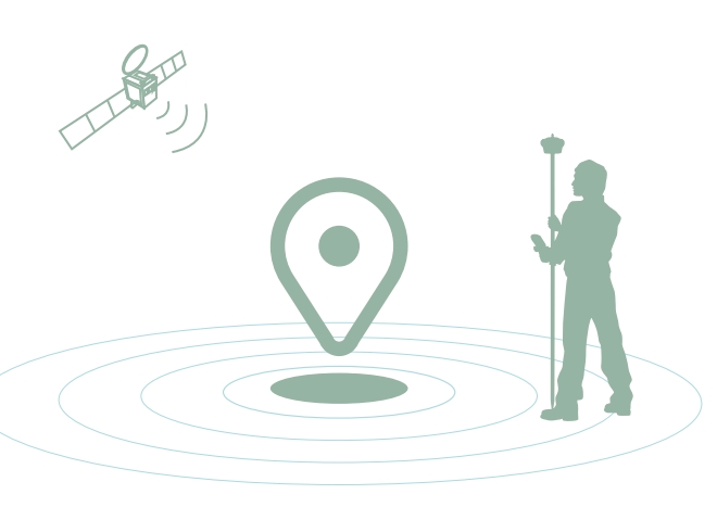 什么是千尋知寸FINDCM？有什么用途？